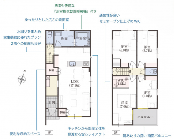静岡市清水区美濃輪町、新築一戸建ての間取り画像です