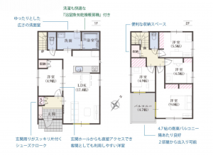 静岡市駿河区中島、新築一戸建ての間取り画像です