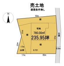 葵区新伝馬 不動産売買　葵区新伝馬 不動産　葵区新伝馬 不動産会社　葵区新伝馬 不動産仲介