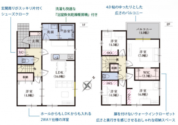 静岡市清水区渋川、新築一戸建ての間取り画像です