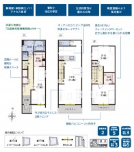 葵区新伝馬 不動産売買　葵区新伝馬 不動産　葵区新伝馬 不動産会社　葵区新伝馬 不動産仲介