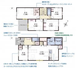 静岡市駿河区下川原、新築一戸建ての間取り画像です