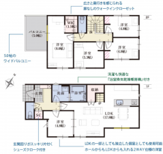 静岡市駿河区下川原、新築一戸建ての間取り画像です