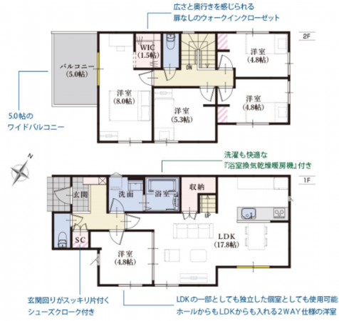 静岡市駿河区下川原、新築一戸建ての間取り画像です