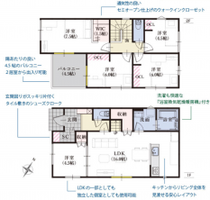葵区新伝馬 不動産売買　葵区新伝馬 不動産　葵区新伝馬 不動産会社　葵区新伝馬 不動産仲介