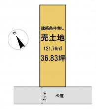 葵区新伝馬 不動産売買　葵区新伝馬 不動産　葵区新伝馬 不動産会社　葵区新伝馬 不動産仲介