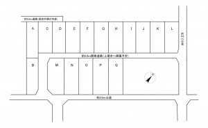 上尾市大字上、土地のその他画像です